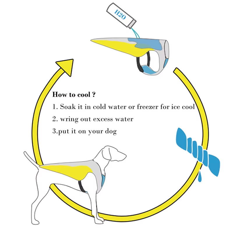 Summer Dog Cooling Vest Harness Reflective Quick Release Hot Pet Clothes Cool Jacket for Small Medium Largr Dog Accessories